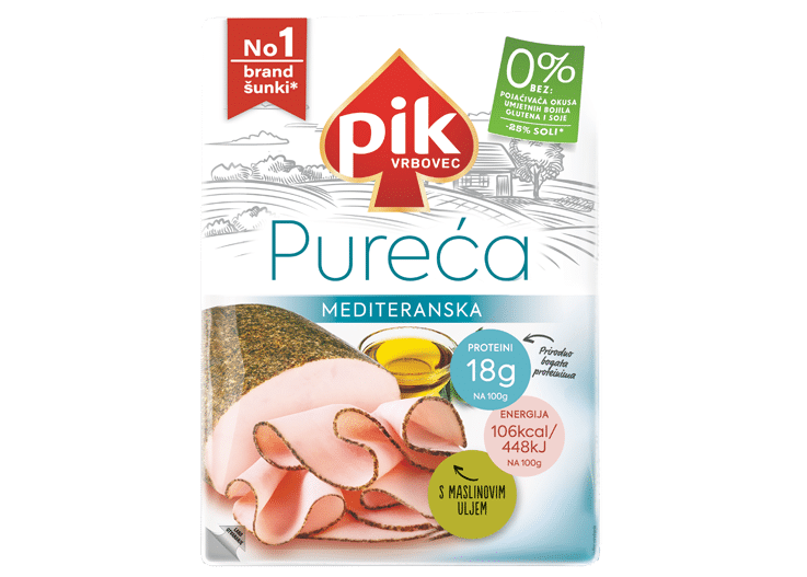 Pureća šunka – Mediteranska